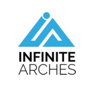 Infinite Arches Recovery logo, Infinite Arches Recovery contact details