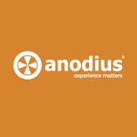 Anodius logo, Anodius contact details