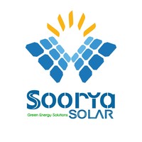 Soorya Green Energy Solutions logo, Soorya Green Energy Solutions contact details