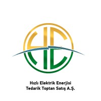 HIZLI ENERJİ logo, HIZLI ENERJİ contact details