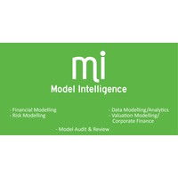 Model Intelligence logo, Model Intelligence contact details