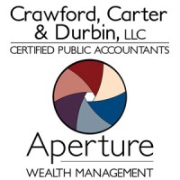 Aperture Wealth Management logo, Aperture Wealth Management contact details