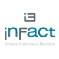 InFact Group logo, InFact Group contact details