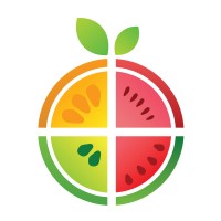 FruitSabzi logo, FruitSabzi contact details