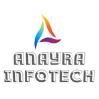 Anayra Infotech logo, Anayra Infotech contact details