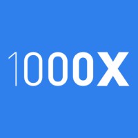 1000X - the future of marketing logo, 1000X - the future of marketing contact details