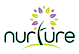 Nurture Landscapes Limited logo, Nurture Landscapes Limited contact details