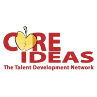 Coreideas Ltd logo, Coreideas Ltd contact details