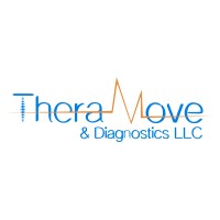 TheraMove & Diagnostics LLC logo, TheraMove & Diagnostics LLC contact details