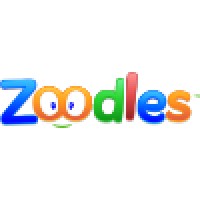 Zoodles logo, Zoodles contact details