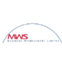 MWS Business Management Ltd logo, MWS Business Management Ltd contact details