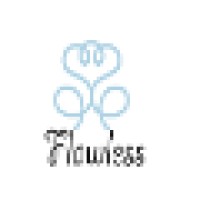 Flawless Skin Solutions, LLC logo, Flawless Skin Solutions, LLC contact details