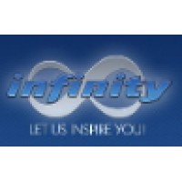 Infinity Web Solutions logo, Infinity Web Solutions contact details