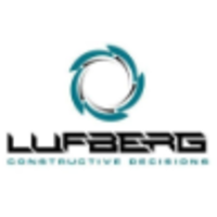 Lufberg s.r.o. logo, Lufberg s.r.o. contact details