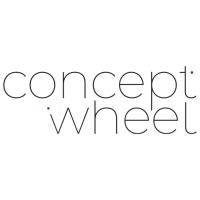 The Concept Wheel logo, The Concept Wheel contact details