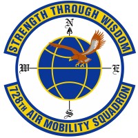 728th Air Mobility Squadron logo, 728th Air Mobility Squadron contact details