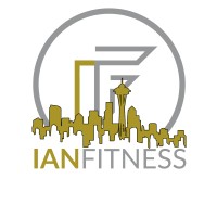 IanFitness logo, IanFitness contact details