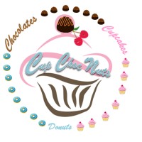 Cup.Choc.Nuts logo, Cup.Choc.Nuts contact details