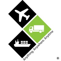 International Logistics Centre™ logo, International Logistics Centre™ contact details