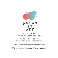 Paint It Off logo, Paint It Off contact details