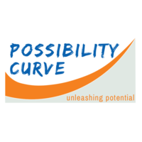 Possibility Curve logo, Possibility Curve contact details