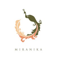 Miranika logo, Miranika contact details