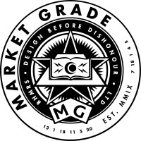 Market Grade logo, Market Grade contact details