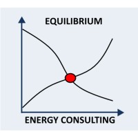 Equilibrium Energy Consulting logo, Equilibrium Energy Consulting contact details