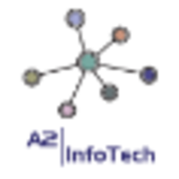 A2 InfoTech logo, A2 InfoTech contact details