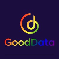 GoodData logo, GoodData contact details