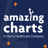 AmazingCharts Inc logo, AmazingCharts Inc contact details