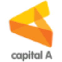 Capital A Finance Plc logo, Capital A Finance Plc contact details