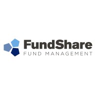 FundShare Fund Management B.V. logo, FundShare Fund Management B.V. contact details