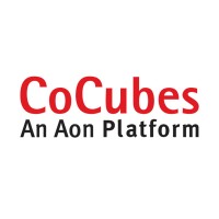 CoCubes.com logo, CoCubes.com contact details