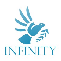 Infinity Real Estate Investment Group logo, Infinity Real Estate Investment Group contact details