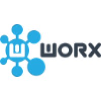 The Worx Company logo, The Worx Company contact details