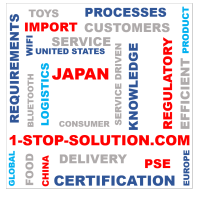 1SS K.K. - 1-Stop-Solution.com logo, 1SS K.K. - 1-Stop-Solution.com contact details