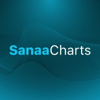 SanaaCharts logo, SanaaCharts contact details