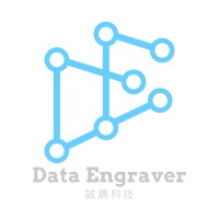 D-Engraver Limited logo, D-Engraver Limited contact details