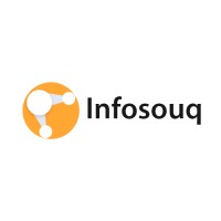 Infosouq logo, Infosouq contact details