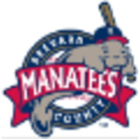 Brevard County Manatees logo, Brevard County Manatees contact details