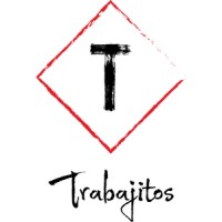 Trabajitos logo, Trabajitos contact details