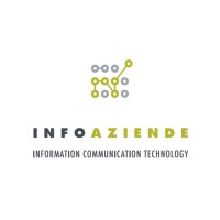 InfoAziende logo, InfoAziende contact details