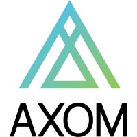 AXOM logo, AXOM contact details