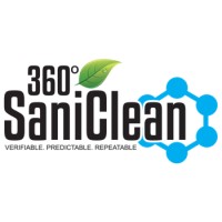 360 Saniclean logo, 360 Saniclean contact details