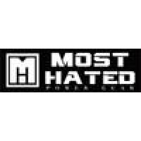 Most Hated Gear logo, Most Hated Gear contact details