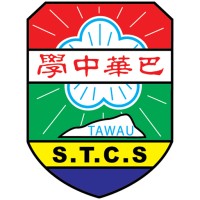 Sabah Chinese High School logo, Sabah Chinese High School contact details