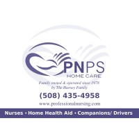 Professional Nursing Placement Services, Inc. logo, Professional Nursing Placement Services, Inc. contact details