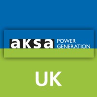 AKSA International (UK) logo, AKSA International (UK) contact details