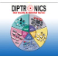 Diptronics @ www.IBSelectronics.com logo, Diptronics @ www.IBSelectronics.com contact details